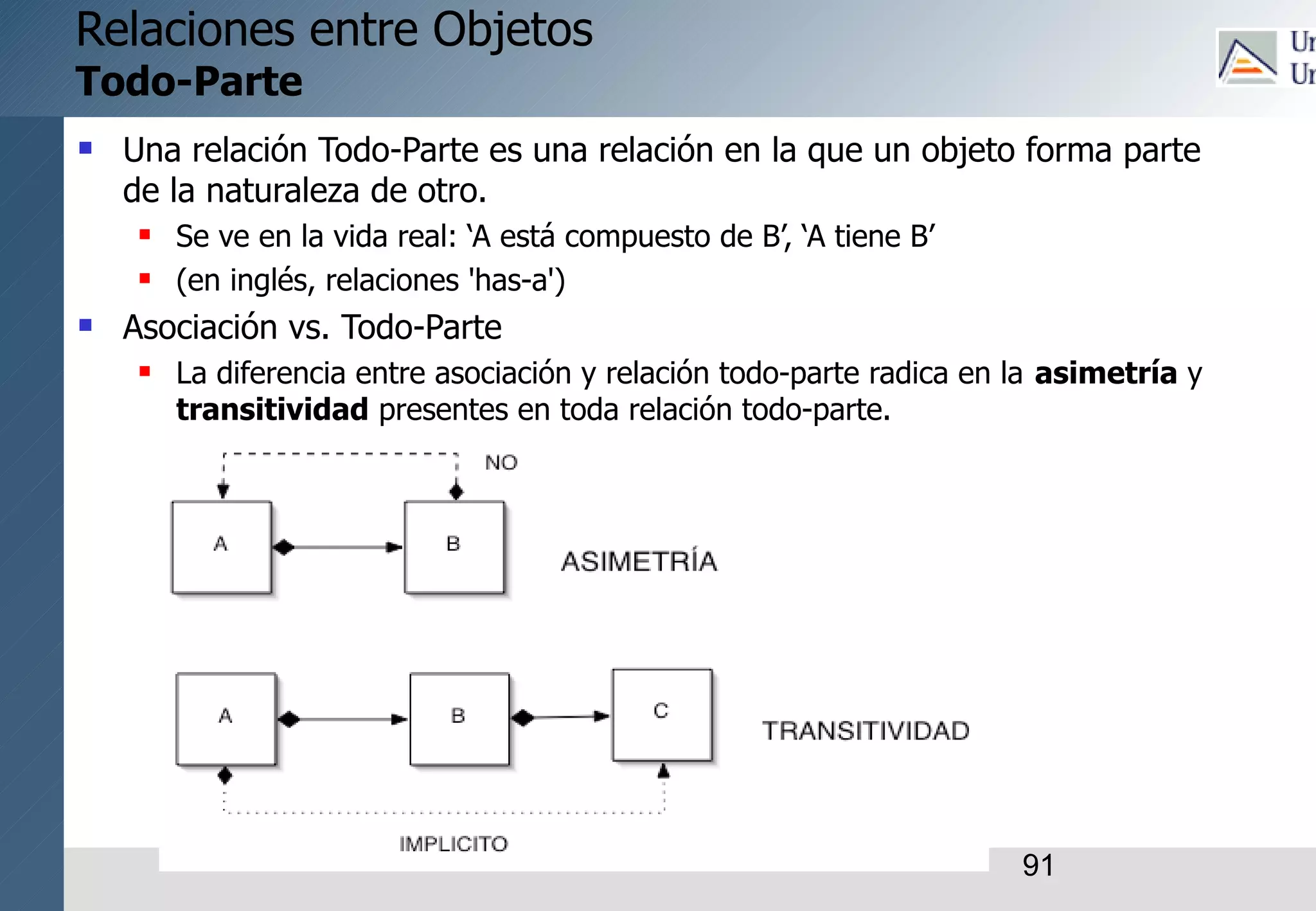 91
Relaciones entre Objetos
Todo-Parte
 Una relación Todo-Parte es una relación en la que un objeto forma parte
de la naturaleza de otro.
 Se ve en la vida real: ‘A está compuesto de B’, ‘A tiene B’
 (en inglés, relaciones 'has-a')
 Asociación vs. Todo-Parte
 La diferencia entre asociación y relación todo-parte radica en la asimetría y
transitividad presentes en toda relación todo-parte.
 