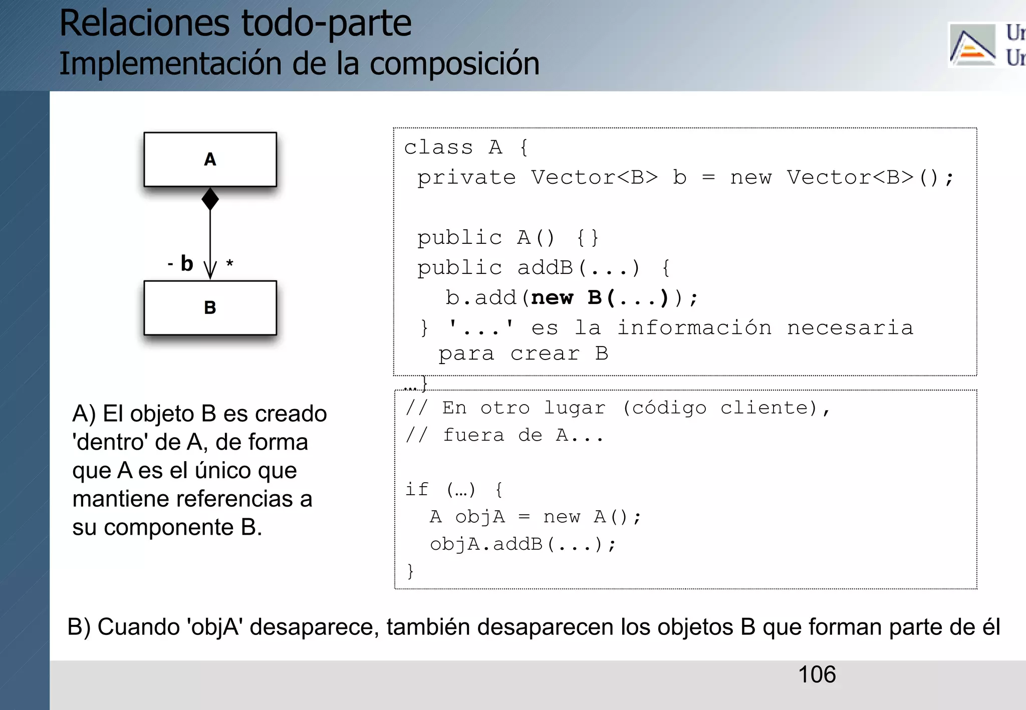 106
Relaciones todo-parte
Implementación de la composición
class A {
private Vector<B> b = new Vector<B>();
public A() {}
public addB(...) {
b.add(new B(...));
} '...' es la información necesaria
para crear B
…}
// En otro lugar (código cliente),
// fuera de A...
if (…) {
A objA = new A();
objA.addB(...);
}
B) Cuando 'objA' desaparece, también desaparecen los objetos B que forman parte de él
A) El objeto B es creado
'dentro' de A, de forma
que A es el único que
mantiene referencias a
su componente B.
 