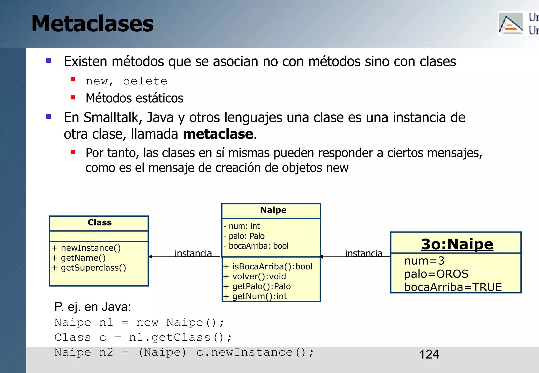 124
Metaclases
 Existen métodos que se asocian no con métodos sino con clases
 new, delete
 Métodos estáticos
 En Smalltalk, Java y otros lenguajes una clase es una instancia de
otra clase, llamada metaclase.
 Por tanto, las clases en sí mismas pueden responder a ciertos mensajes,
como es el mensaje de creación de objetos new
Class
+ newInstance()
+ getName()
+ getSuperclass()
Naipe
- num: int
- palo: Palo
- bocaArriba: bool
+ isBocaArriba():bool
+ volver():void
+ getPalo():Palo
+ getNum():int
instancia
3o:Naipe
num=3
palo=OROS
bocaArriba=TRUE
instancia
P. ej. en Java:
Naipe n1 = new Naipe();
Class c = n1.getClass();
Naipe n2 = (Naipe) c.newInstance();
 