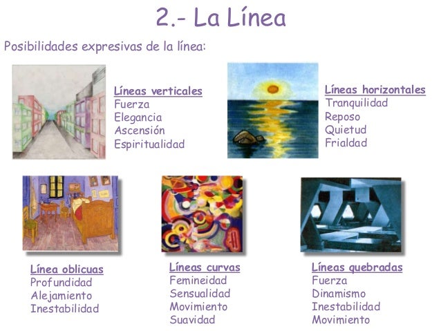 Recursos Y Elementos Para La Expresión Del Arte Gráfico
