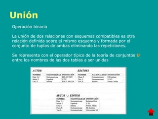 Unión
Operación binaria
La unión de dos relaciones con esquemas compatibles es otra
relación definida sobre el mismo esquema y formada por el
conjunto de tuplas de ambas eliminando las repeticiones.
Se representa con el operador típico de la teoría de conjuntos U
entre los nombres de las dos tablas a ser unidas
 
