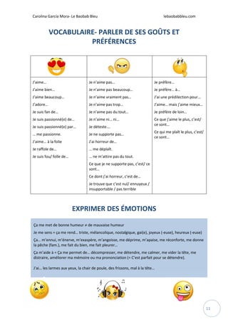 Carolina García Mora- Le Baobab Bleu lebaobabbleu.com
11
VOCABULAIRE- PARLER DE SES GOÛTS ET
PRÉFÉRENCES
J’aime…
J’aime bien…
J’aime beaucoup…
J’adore…
Je suis fan de…
Je suis passionné(e) de…
Je suis passionné(e) par…
… me passionne.
J’aime… à la folie
Je raffole de…
Je suis fou/ folle de…
Je n’aime pas…
Je n’aime pas beaucoup…
Je n’aime vraiment pas…
Je n’aime pas trop…
Je n’aime pas du tout…
Je n’aime ni… ni…
Je déteste….
Je ne supporte pas…
J’ai horreur de…
… me déplaît.
… ne m’attire pas du tout.
Ce que je ne supporte pas, c’est/ ce
sont…
Ce dont j’ai horreur, c’est de…
Je trouve que c’est nul/ ennuyeux /
insupportable / pas terrible
Je préfère…
Je préfère… à…
J’ai une prédilection pour…
J’aime… mais j’aime mieux…
Je préfère de loin…
Ce que j’aime le plus, c’est/
ce sont…
Ce qui me plaît le plus, c’est/
ce sont…
EXPRIMER DES ÉMOTIONS
Ça me met de bonne humeur ≠ de mauvaise humeur
Je me sens = ça me rend… triste, mélancolique, nostalgique, gai(e), joyeux (-euse), heureux (-euse)
Ça… m’ennui, m’énerve, m’exaspère, m’angoisse, me déprime, m’apaise, me réconforte, me donne
la pêche (fam.), me fait du bien, me fait pleurer…
Ça m’aide à = Ça me permet de… décompresser, me détendre, me calmer, me vider la tête, me
distraire, améliorer ma mémoire ou ma prononciation (= C’est parfait pour se détendre).
J’ai… les larmes aux yeux, la chair de poule, des frissons, mal à la tête…
 