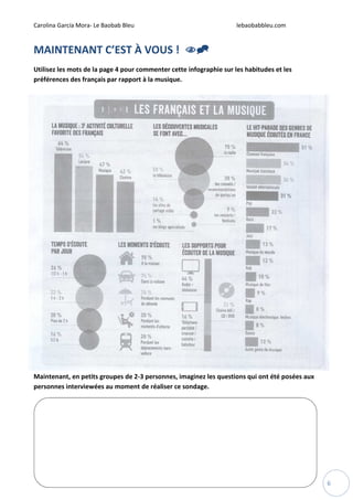 Carolina García Mora- Le Baobab Bleu lebaobabbleu.com
6
MAINTENANT C’EST À VOUS !
Utilisez les mots de la page 4 pour commenter cette infographie sur les habitudes et les
préférences des français par rapport à la musique.
Maintenant, en petits groupes de 2-3 personnes, imaginez les questions qui ont été posées aux
personnes interviewées au moment de réaliser ce sondage.
 
