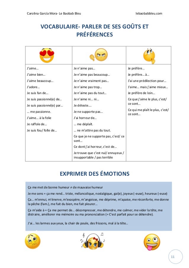La Musique Et Vous B1 La Musique Et Vous B1