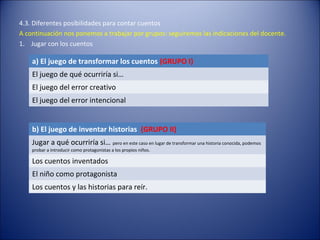 4.3. Diferentes posibilidades para contar cuentos
A continuación nos ponemos a trabajar por grupos: seguiremos las indicaciones del docente.
1. Jugar con los cuentos

    a) El juego de transformar los cuentos (GRUPO I)
    El juego de qué ocurriría si…
    El juego del error creativo
    El juego del error intencional


    b) El juego de inventar historias (GRUPO II)
    Jugar a qué ocurriría si… pero en este caso en lugar de transformar una historia conocida, podemos
    probar a introducir como protagonistas a los propios niños.

    Los cuentos inventados
    El niño como protagonista
    Los cuentos y las historias para reír.
 
