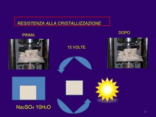 RESISTENZA ALLA CRISTALLIZZAZIONE DOPO PRIMA 15 VOLTE Na 2 SO 4  10H 2 O 