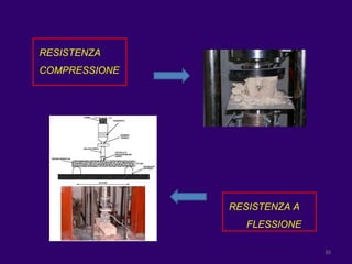 RESISTENZA COMPRESSIONE RESISTENZA A FLESSIONE 