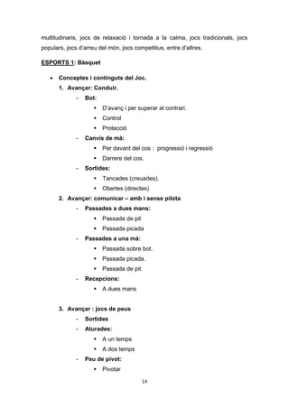 14
multitudinaris, jocs de relaxació i tornada a la calma, jocs tradicionals, jocs
populars, jocs d’arreu del món, jocs competitius, entre d’altres.
ESPORTS 1: Bàsquet
 Conceptes i continguts del Joc.
1. Avançar: Conduir.
- Bot:
 D’avanç i per superar al contrari.
 Control
 Protecció
- Canvis de mà:
 Per davant del cos : progressió i regressió
 Darrere del cos.
- Sortides:
 Tancades (creuades).
 Obertes (directes)
2. Avançar: comunicar – amb i sense pilota
- Passades a dues mans:
 Passada de pit
 Passada picada
- Passades a una mà:
 Passada sobre bot.
 Passada picada.
 Passada de pit.
- Recepcions:
 A dues mans
3. Avançar : jocs de peus
- Sortides
- Aturades:
 A un temps
 A dos temps
- Peu de pivot:
 Pivotar
 