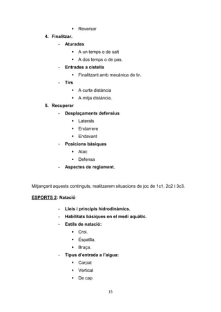 15
 Reversar
4. Finalitzar.
- Aturades
 A un temps o de salt
 A dos temps o de pas.
- Entrades a cistella
 Finalitzant amb mecànica de tir.
- Tirs
 A curta distància
 A mitja distància.
5. Recuperar
- Desplaçaments defensius
 Laterals
 Endarrere
 Endavant
- Posicions bàsiques
 Atac
 Defensa
- Aspectes de reglament.
Mitjançant aquests continguts, realitzarem situacions de joc de 1c1, 2c2 i 3c3.
ESPORTS 2: Natació
- Lleis i principis hidrodinàmics.
- Habilitats bàsiques en el medi aquàtic.
- Estils de natació:
 Crol.
 Espatlla.
 Braça.
- Tipus d’entrada a l’aigua:
 Carpat
 Vertical
 De cap
 