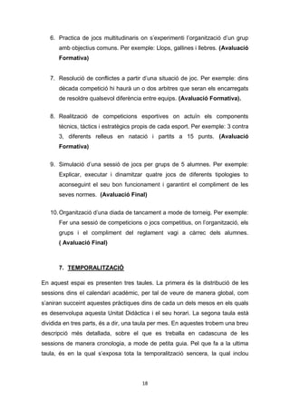 18
6. Practica de jocs multitudinaris on s’experimenti l’organització d’un grup
amb objectius comuns. Per exemple: Llops, gallines i llebres. (Avaluació
Formativa)
7. Resolució de conflictes a partir d’una situació de joc. Per exemple: dins
dècada competició hi haurà un o dos arbitres que seran els encarregats
de resoldre qualsevol diferència entre equips. (Avaluació Formativa).
8. Realització de competicions esportives on actuïn els components
tècnics, tàctics i estratègics propis de cada esport. Per exemple: 3 contra
3, diferents relleus en natació i partits a 15 punts. (Avaluació
Formativa)
9. Simulació d’una sessió de jocs per grups de 5 alumnes. Per exemple:
Explicar, executar i dinamitzar quatre jocs de diferents tipologies to
aconseguint el seu bon funcionament i garantint el compliment de les
seves normes. (Avaluació Final)
10.Organització d’una diada de tancament a mode de torneig. Per exemple:
Fer una sessió de competicions o jocs competitius, on l’organització, els
grups i el compliment del reglament vagi a càrrec dels alumnes.
( Avaluació Final)
7. TEMPORALITZACIÓ
En aquest espai es presenten tres taules. La primera és la distribució de les
sessions dins el calendari acadèmic, per tal de veure de manera global, com
s’aniran succeint aquestes pràctiques dins de cada un dels mesos en els quals
es desenvolupa aquesta Unitat Didàctica i el seu horari. La segona taula està
dividida en tres parts, és a dir, una taula per mes. En aquestes trobem una breu
descripció més detallada, sobre el que es treballa en cadascuna de les
sessions de manera cronologia, a mode de petita guia. Pel que fa a la ultima
taula, és en la qual s’exposa tota la temporalització sencera, la qual inclou
 