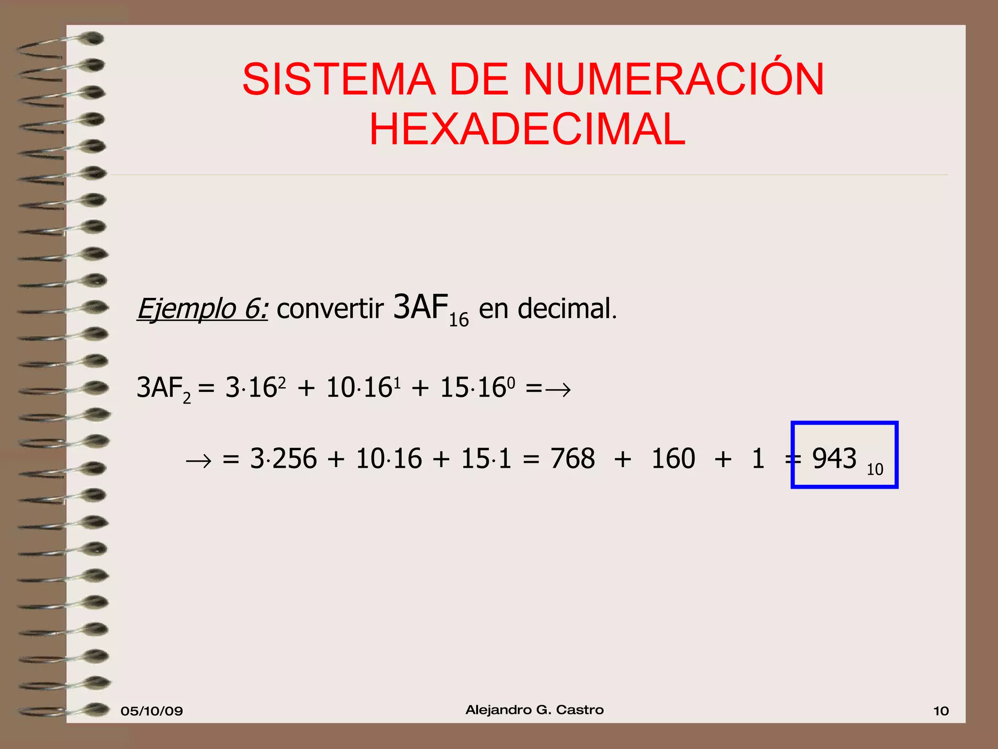 SISTEMA DE NUMERACIÓN HEXADECIMAL  Ejemplo 6:  convertir  3AF 16   en decimal . 3AF 2  = 3  16 2  + 10  16 1  + 15  16 0   =     = 3  256 + 10  16 + 15  1 = 768  +  160  +  1  = 943  10 