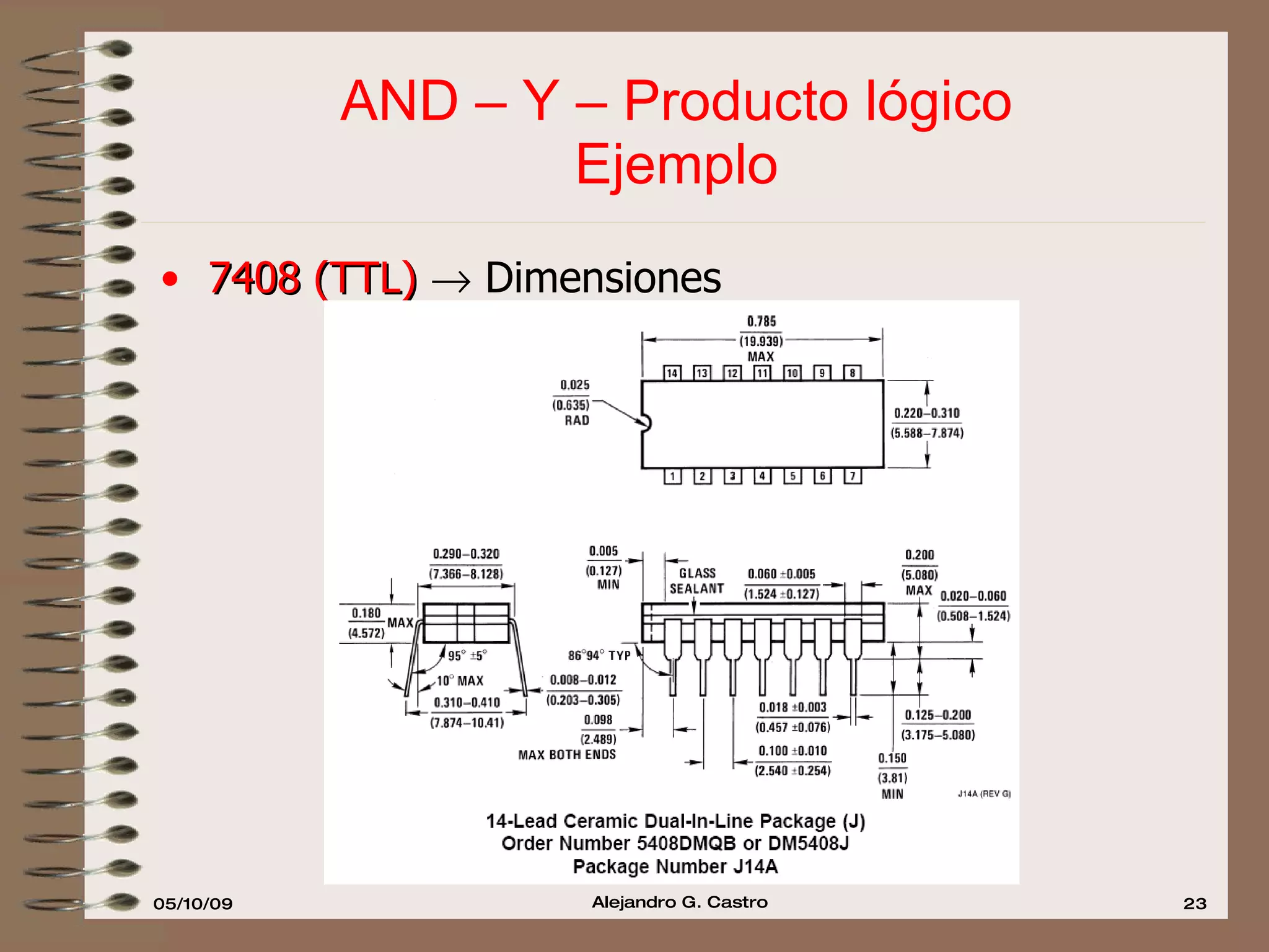 AND – Y – Producto lógico Ejemplo 7408 (TTL)     Dimensiones 