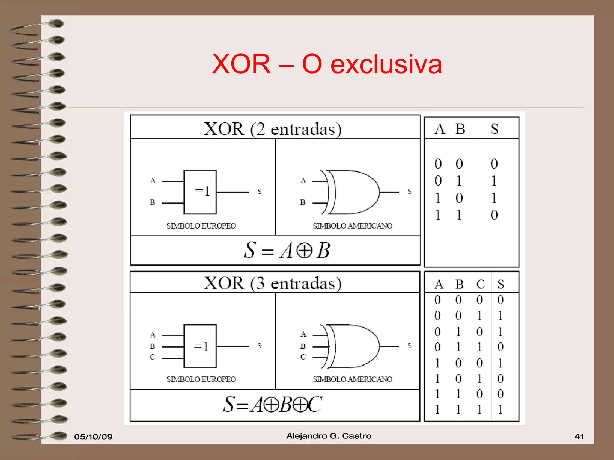 XOR – O exclusiva 