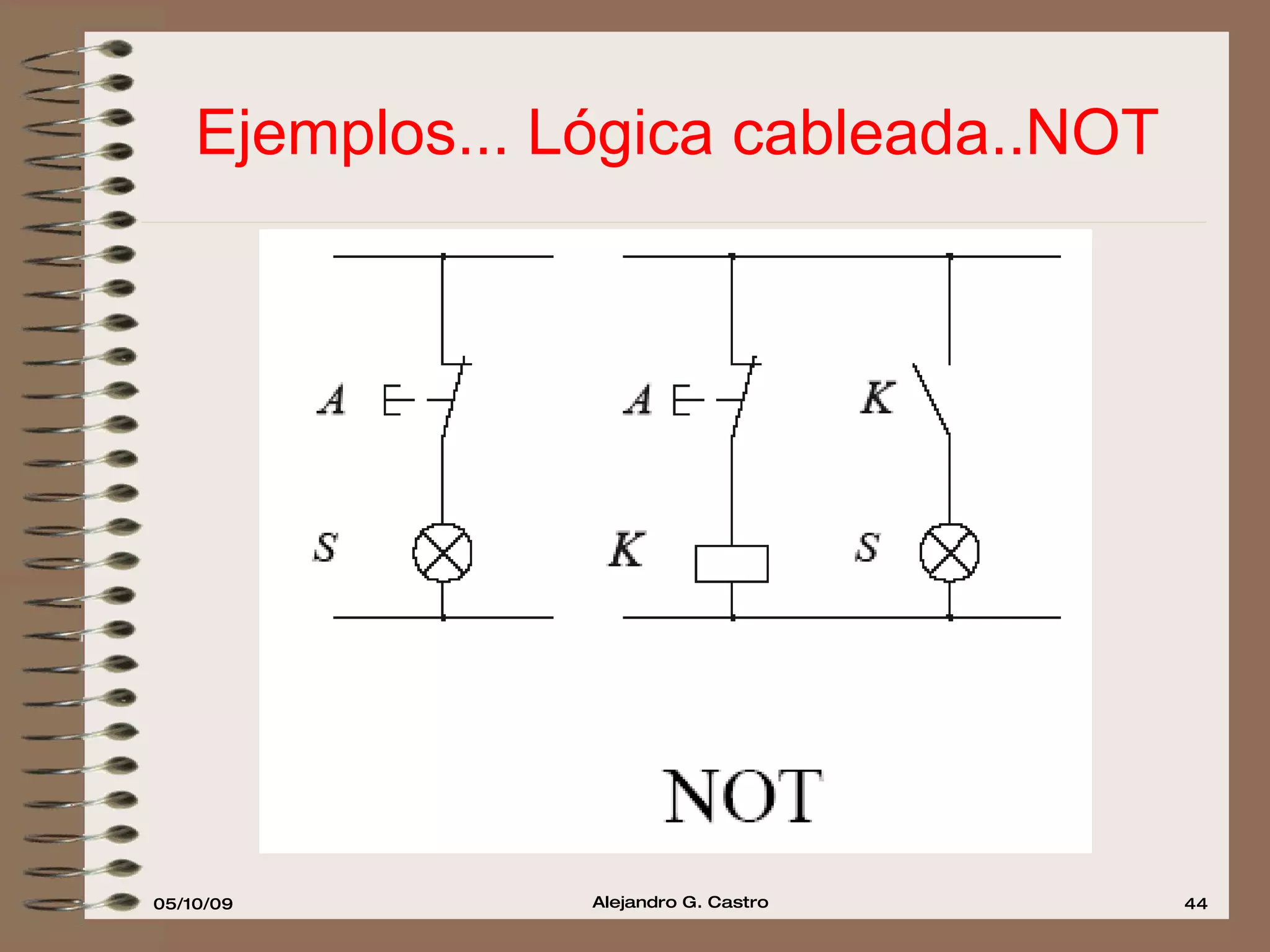 Ejemplos... Lógica cableada..NOT 