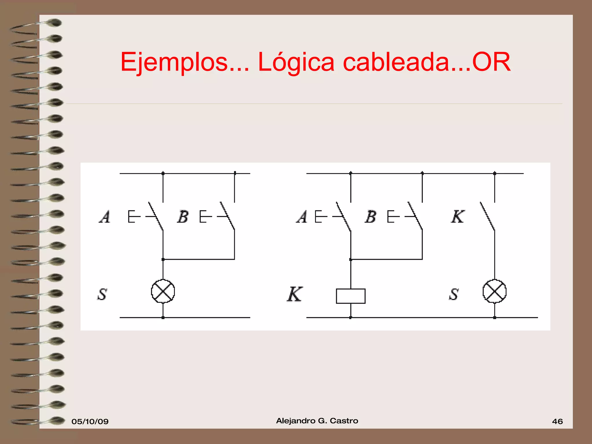 Ejemplos... Lógica cableada...OR 