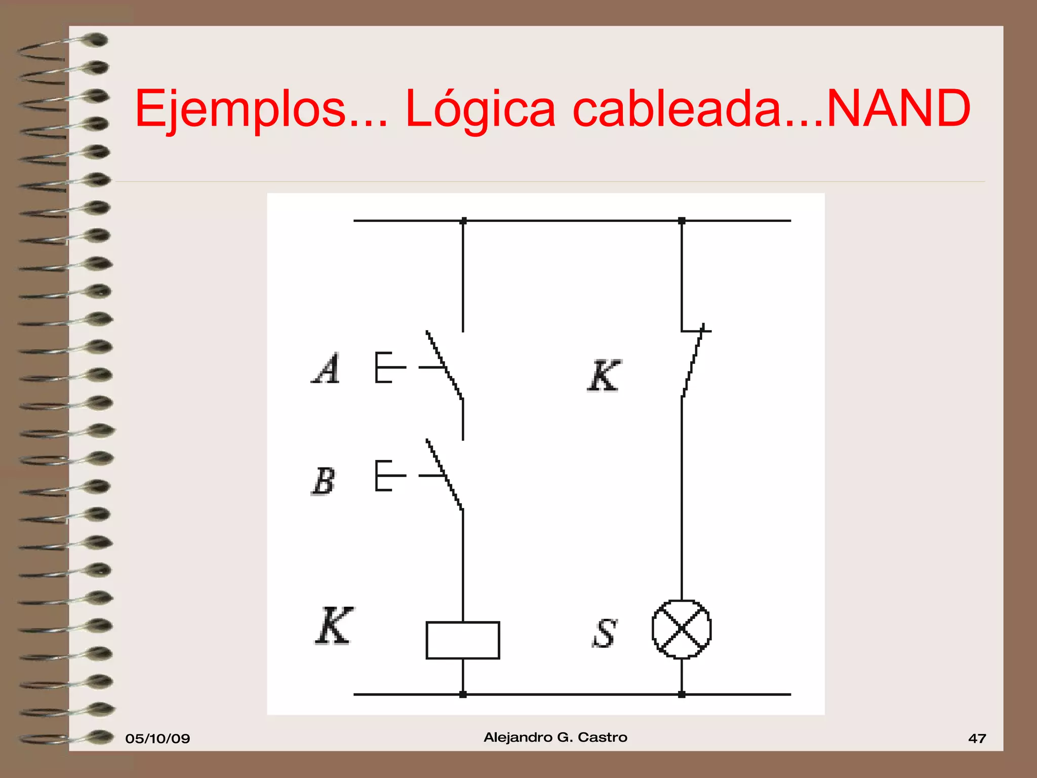 Ejemplos... Lógica cableada...NAND 