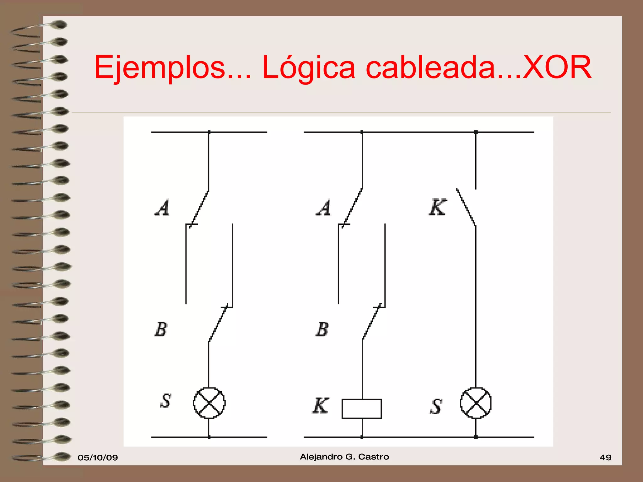 Ejemplos... Lógica cableada...XOR 