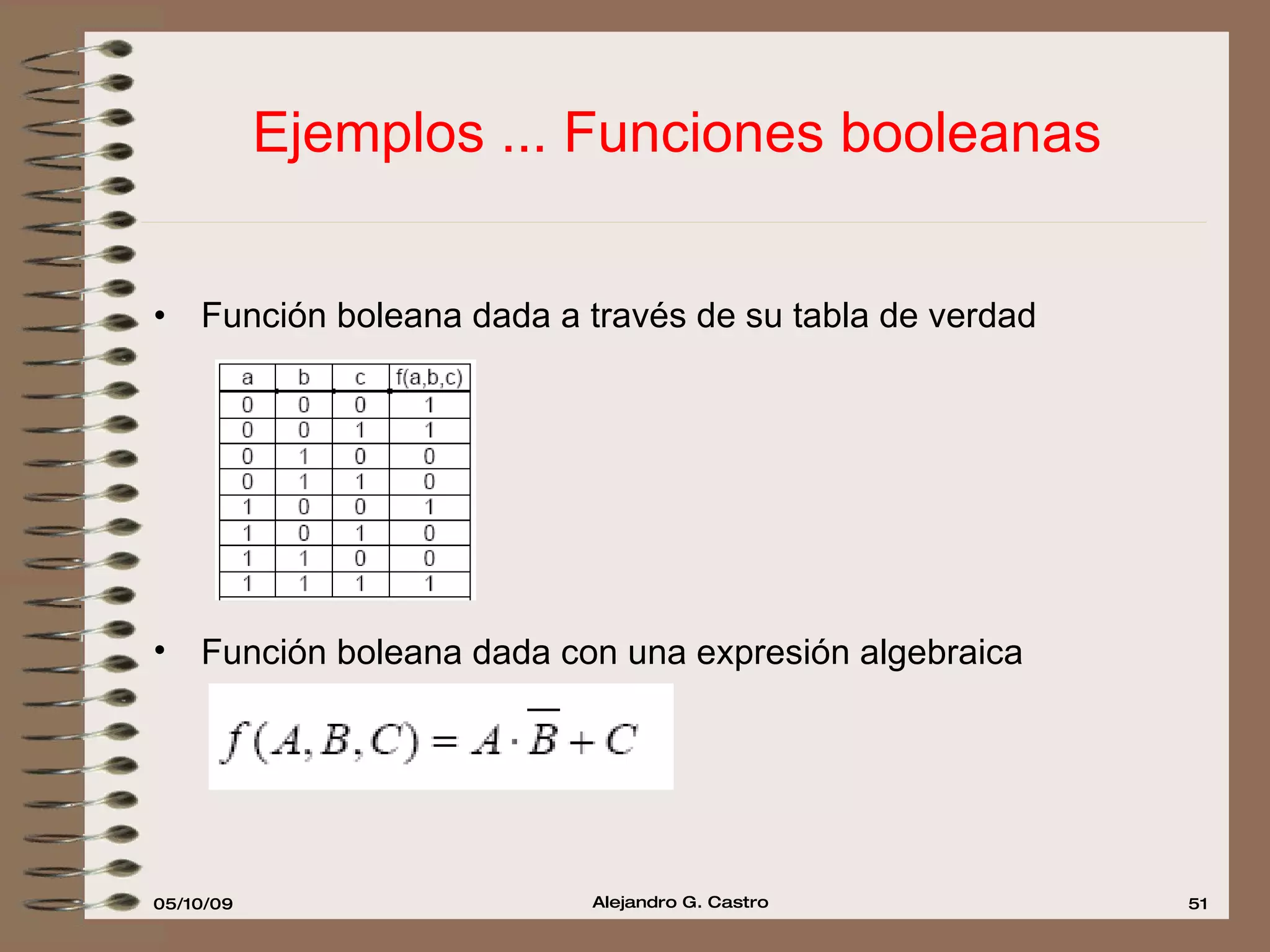 Ejemplos ... Funciones booleanas Función boleana dada a través de su tabla de verdad Función boleana dada con una expresión algebraica 