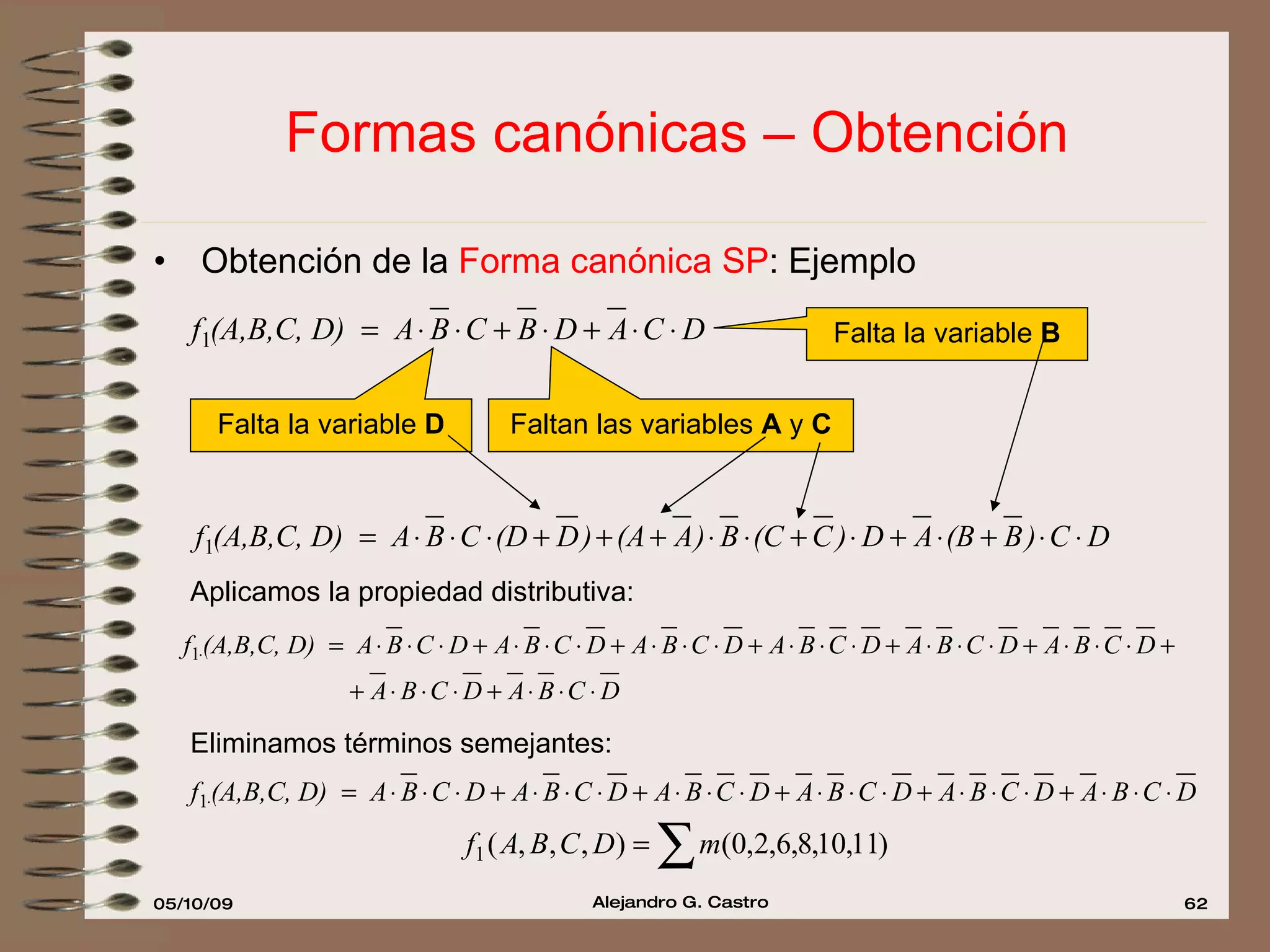 Formas canónicas – Obtención Obtención de la  Forma canónica SP : Ejemplo Falta la variable  D Faltan las variables  A  y  C Falta la variable  B Aplicamos la propiedad distributiva: Eliminamos términos semejantes: 
