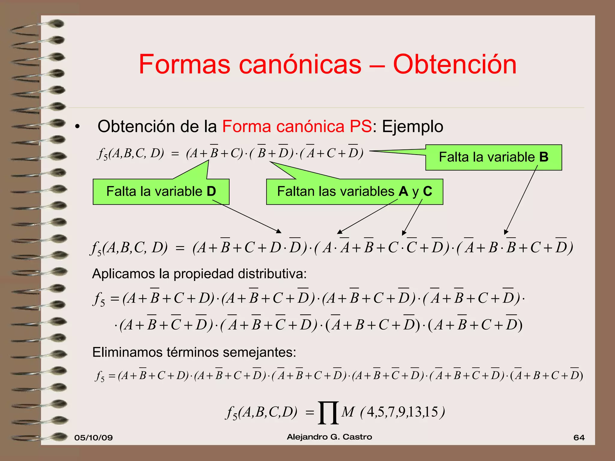 Formas canónicas – Obtención Obtención de la  Forma canónica PS : Ejemplo Falta la variable  D Faltan las variables  A  y  C Falta la variable  B Aplicamos la propiedad distributiva: Eliminamos términos semejantes: 