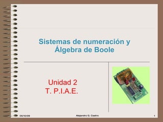 Sistemas de numeración y Álgebra de Boole Unidad 2 T. P.I.A.E.  