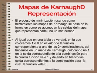 Mapas de Karnaugh–Representación El proceso de minimización usando como herramienta los mapas de Karnaugh se basa en la forma en como se acomodan las celdas del mapa que representan cada una un mintérmino.  Al igual que en una tabla de verdad, en la que colocamos 1 o 0 en el valor de la función correspondiente a una de las 2 n  combinaciones, así hacemos en un mapa de Karnaugh, colocando un 1 en la celda correspondiente a la combinación para la cual la función vale 1 y dejando en blanco las celda correspondientes a la combinación para  la cual  la función vale 0. 
