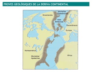 PROVES GEOLÒGIQUES DE LA DERIVA CONTINENTAL
 