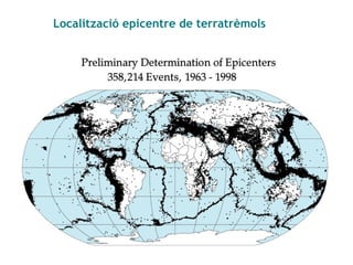 Localització epicentre de terratrèmols
 