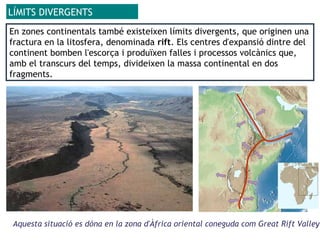 En zones continentals també existeixen límits divergents, que originen una
fractura en la litosfera, denominada rift. Els centres d'expansió dintre del
continent bomben l'escorça i produïxen falles i processos volcànics que,
amb el transcurs del temps, divideixen la massa continental en dos
fragments.
LÍMITS DIVERGENTS
Aquesta situació es dóna en la zona d'Àfrica oriental coneguda com Great Rift Valley.
 