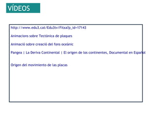 VÍDEOS
http://www.edu3.cat/Edu3tv/Fitxa?p_id=17143
Animacions sobre Tectònica de plaques
Animació sobre creació del fons oceànic
Pangea | La Deriva Continental | El origen de los continentes, Documental en Español
Origen del movimiento de las placas
 