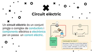 12
Circuit elèctric
Un circuit elèctric és un conjunt
simple o complex de conductors i
components elèctrics o electrònics
per on passa un corrent elèctric.
 