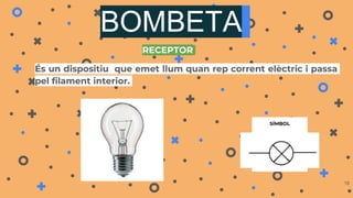 BOMBETA
És un dispositiu que emet llum quan rep corrent elèctric i passa
pel filament interior.
18
SÍMBOL
RECEPTOR
 