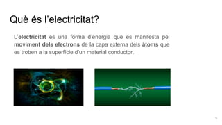Què és l’electricitat?
L’electricitat és una forma d’energia que es manifesta pel
moviment dels electrons de la capa externa dels àtoms que
es troben a la superfície d’un material conductor.
3
 