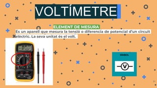 VOLTÍMETRE
És un aparell que mesura la tensió o diferencia de potencial d’un circuit
elèctric. La seva unitat és el volt.
31
SÍMBOL
ELEMENT DE MESURA
 
