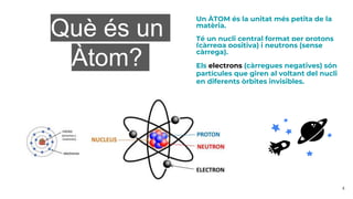 4
Què és un
Àtom?
Un ÀTOM és la unitat més petita de la
matèria.
Té un nucli central format per protons
(càrrega positiva) i neutrons (sense
càrrega).
Els electrons (càrregues negatives) són
partícules que giren al voltant del nucli
en diferents òrbites invisibles.
 