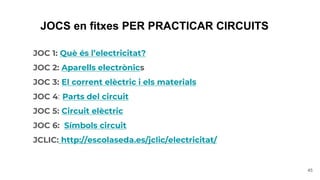 JOCS en fitxes PER PRACTICAR CIRCUITS
JOC 1: Què és l’electricitat?
JOC 2: Aparells electrònics
JOC 3: El corrent elèctric i els materials
JOC 4: Parts del circuit
JOC 5: Circuit elèctric
JOC 6: Símbols circuit
JCLIC: http://escolaseda.es/jclic/electricitat/
45
 