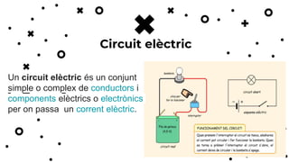 12
Circuit elèctric
Un circuit elèctric és un conjunt
simple o complex de conductors i
components elèctrics o electrònics
...