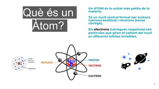4
Què és un
Àtom?
Un ÀTOM és la unitat més petita de la
matèria.
Té un nucli central format per protons
(càrrega positiva)...