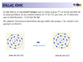 EENNLLLLAAÇÇ IIÒÒNNIICC 
El clor (Cl) és un no-metall halogen que es troba al grup 17 i al tercer període de 
la taula periòdica. El seu nombre atòmic és 17 (Z=17), per tant, té 17 electrons 
que es distribueixen: 1s2 
2s2 2p6 3s2 3p5 
Per adquirir l'estructura electrònica del gas noble més proper, l' Ar, només li cal 
guanyar un electró. 
guanya un electró 
àtom de clor (Cl) anió de clor (Cl-) 
 