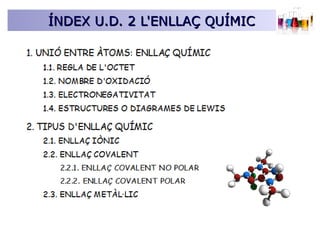 ÍNDEX U.DD.. 22 LL''EENNLLLLAAÇÇ QQUUÍÍMMIICC 
 
