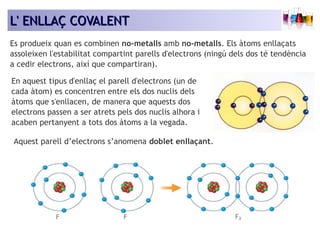 LL'' EENNLLLLAAÇÇ CCOOVVAALLEENNTT 
Es produeix quan es combinen no-metalls amb no-metalls. Els àtoms enllaçats 
assoleixen l'estabilitat compartint parells d'electrons (ningú dels dos té tendència 
a cedir electrons, així que compartiran). 
En aquest tipus d'enllaç el parell d'electrons (un de 
cada àtom) es concentren entre els dos nuclis dels 
àtoms que s'enllacen, de manera que aquests dos 
electrons passen a ser atrets pels dos nuclis alhora i 
acaben pertanyent a tots dos àtoms a la vegada. 
Aquest parell d’electrons s’anomena doblet enllaçant. 
 
