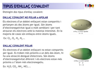 TTIIPPUUSS DD''EENNLLLLAAÇÇ CCOOVVAALLEENNTT 
Distingim dos tipus d'enllaç covalent: 
ENLLAÇ COVALENT NO POLAR o APOLAR 
Els electrons d’un doblet enllaçant estan compartits i 
pertanyen als dos àtoms per igual. Són àtoms 
d’electronegativitat igual o molt semblant i per tant 
atrauran els electrons amb la mateixa intensitat. En la 
majoria de casos són enllaços entre àtoms iguals. 
Ex: Cl2, O2, H2, N2... 
ENLLAÇ COVALENT POLAR 
Els electrons d’un doblet enllaçant no estan compartits 
per igual. Es troben més pròxims a un dels dos àtom, hi 
ha una atracció desigual d'electrons. Són àtoms 
d’electronegativitat diferent i els electrons estan més 
pròxims a l’àtom més electronegatiu. 
Ex: H2O, CO2, NH3, HCl,... 
 