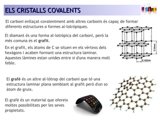 TIPUS ETELILPSSU CCSRR DDIISS'' TTEEAANNLLLLLLLLSSAA CCÇÇOO CCVVOOAAVVLLAAEELLNNEETTNNSSTT 
El carboni enllaçat covalentment amb altres carbonis és capaç de formar 
diferents estructures o formes al·lotròpiques. 
El diamant és una forma al·lotròpica del carboni, però la 
més comuna és el grafit. 
En el grafit, els àtoms de C se situen en els vèrtexs dels 
hexàgons i acaben formant una estructura laminar. 
Aquestes làmines estan unides entre si d'una manera molt 
feble. 
El grafè és un altre al·lòtrop del carboni que té una 
estructura laminar plana semblant al grafit però d'un sol 
àtom de gruix. 
El grafè és un material que ofereix 
moltes possibilitats per les seves 
propietats. 
 