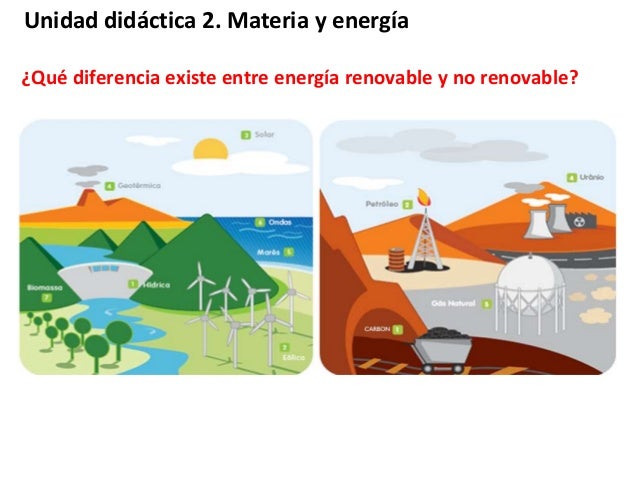 Cual Es La Diferencia Entre Materia Y Energia Acerca de