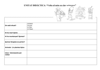 UNITAT DIDÀCTICA: “Volta al món en cinc setmanes”
On està situat?
Al Nord:
Al Sud:
A l’Est:
A l’Oest:
Hi ha rius? Quins
Hi ha muntanyes? Quines?
Quines llengües es parlen?
Animals i/o plantes típics
Llocs interessants per
visitar
On està situat?
Al Nord:
Al Sud:
A l’Est:
A l’Oest:
Hi ha rius? Quins
Hi ha muntanyes? Quines?
Quines llengües es parlen?
Animals i/o plantes típics
Llocs interessants per
visitar
 