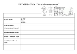UNITAT DIDÀCTICA: “Volta al món en cinc setmanes”
On està situat?
Al Nord:
Al Sud:
A l’Est:
A l’Oest:
Hi ha rius? Quins
Hi ha muntanyes? Quines?
Quines llengües es parlen?
Animals i/o plantes típics
Llocs interessants per
visitar
 