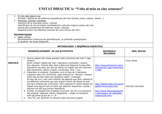 UNITAT DIDÀCTICA: “Volta al món en cinc setmanes”
 El món dels éssers vius
Animals i plantes en els diferents ecosistemes del món (tundra, selva, sabana, desert...)
 Persones, cultures i societats
Valoració de la diversitat social i cultural
Identificació de les principals manifestacions culturals d’alguns països del món.
Interès pel coneixement de diferents races i cultures .
Respecte entorn les diferents maneres de viure d’arreu del món.
MATEMÀTIQUES
 Espai i forma
Reconeixement d’estructures geomètriques. La piràmide quadrangular.
El quadrat i les seves diagonals.
METODOLOGIA I SEQÜÈNCIA DIDÀCTICA
DESENVOLUPAMENT DE LES ACTIVITATS MATERIALS
RECURSOS
ORG. SOCIAL
INICIALS
1. Què en sabem del nostre planeta? dels continents del món? I dels
oceans?
Anem voltant l’esfera del món i descobrim continents i oceans.
Ens ubiquem: Tortosa-Baix Ebre-Catalunya-Espanya-Europa-Món.
Descobrim els atles que són els llibres de mapes que ens informen
dels continents, països, ciutats, muntanyes, llacs , rius....
2. Presentem el projecte. Expliquem com al llarg de 5 setmanes
viatjarem pels cinc continents, cada setmana un. Pensem i anotem
entre tots quines coses ens agradaria saber i investigar.
Al llarg del curs, hem anat recollint les pàgines que feien referència
als diferents continents que ens anaven sortint als llibres de text.
Les hem ordenat per continents i hem preparat el nostre dossier de
treball amb alguns fulls en blanc per elaborar esquemes i anotar i
dibuixar tot allò que anirem descobrint.
3. També, al passadís hem preparat una taula per fer una exposició
del projecte: objectes, llibres, fotografies...i poder-la compartir
amb els altres grups de 1r i 3r.
4. Jocs TIC, per aprendre la ubicació dels continents jugant.
http://www.librosvivos.net/s
mtc/homeTC.asp?TemaClave
=1082
http://serbal.pntic.mec.es/ea
lg0027/mmundi2e.html
http://www.dibujosparapinta
r.com/juegos_ed_geografia_
mapamundi.html
Grup classe
Activitat individual
 