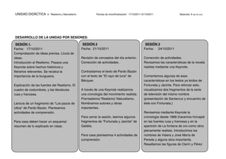 UNIDAD DIDÁCTICA       2: Realismo y Naturalismo             Fechas de inicio/finalización: 17/10/2011-31/10/2011               Sesiones: 6 (de 55 min)




DESARROLLO DE LA UNIDAD POR SESIONES:

  SESIÓN 1.                                         SESIÓN 2                                             SESIÓN 3
Fecha: 17/10/2011                                  Fecha: 21/10/2011                                    Fecha: 24/10/2011
Comprobación de ideas previas. Lluvia de
ideas.                                             Revisión de conceptos del día anterior.              Corrección de actividades.
Introducción al Realismo. Pasaos una               Corrección de actividades.                           Revisamos las características de la novela
Keynote sobre hechos históricos y                                                                       realista mediante una Keynote.
literarios relevantes. Se recalca la               Contrastamos el texto de Pardo Bazán
importancia de la burguesía.                       con el texto de "El rayo de luna" de                 Comentamos algunas de esas
                                                   Bécquer.                                             características en los textos ya leídos de
Explicación de las fuentes del Realismo. El                                                             Fortunata y Jacinta. Para reforzar esto,
cuadro de costumbres, y las literaturas            A través de una Keynote realizamos                   visualizamos dos fragmentos de la serie
rusa y francesa.                                   una cronología del movimiento realista.              de televisión del mismo nombre
                                                   Prerrealismo/ Realismo/ Naturalismo.                 (presentación de Santacruz y encuentro de
Lectura de un fragmento de "Los pazos de           Nombramos autores y obras                            éste con Fortunata.)
Ulloa" de Pardo Bazán. Planteamos                  importantes.
actividades de comprensión.                                                                             Revisamos mediante Keynote la
                                                   Para cerrar la sesión, leemos algunos                cronología desde 1868 (hacemos hincapié
Para casa deben hacer un esquema/                  fragmentos de "Fortunata y Jacinta" de               en las fuentes rusa y francesa y en la
resumen de lo explicado en clase.                  Galdós.                                              aparición de La fontana de oro como obra
                                                                                                        plenamente realista. Introducimos los
                                                   Para casa planteamos 4 actividades de                nombres de Valera y José María de
                                                   comprensión.                                         Pereda y alguna obra importante.
                                                                                                        Resaltamos las figuras de Clarín y Pérez
 