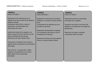 UNIDAD DIDÁCTICA      2: Realismo y Naturalismo            Fechas de inicio/finalización: 17/10/2011-31/10/2011               Sesiones: 6 (de 55 min)




  SESIÓN 4                                         SESIÓN 5                                               SESIÓN 6
 Fecha: 25/10/2011                                Fecha: 28/10/2011                                      Fecha: 31/10/2011

 Explicación de la importancia de La              Explicación de las técnicas narrativas                 Exposiciones sobre los personajes
 regenta como obra cumbre de la literatura        realistas ( en concreto el estilo indirecto            principales de La regenta.
 española realista.                               libre)
 Comentario sobre Clarín y sobre el               Comprobamos los ejemplos que han                       Acabamos de revisar la evolución del
 argumento y los personajes más                   buscado los alumnos.                                   Realismo e introducimos el concepto de
 importantes de la obra.                                                                                 Modernismo.
                                                  Explicación del Naturalismo mediante
 Leemos dos textos de La regenta, uno             una comparativa de pinturas. Esto lo                   Resolución de dudas y posibles
 sobre la figura de Fermín de Pas y el otro       visualizamos en Keynote.                               comentarios sobre la unidad.
 sobre la soledad de Ana Ozores.
 Explicación del estilo indirecto libre.          Explicación de Zola y del caso español.
                                                  Vemos un texto de Blasco Ibáñez.
 Visionamos un fragmento de la serie La
 regenta donde se presentan los principales
 personajes.

 Para el día 31, en grupos de 4, deben
 preparar una exposición de 5 minutos
 sobre alguno de los personajes
 principales.
 