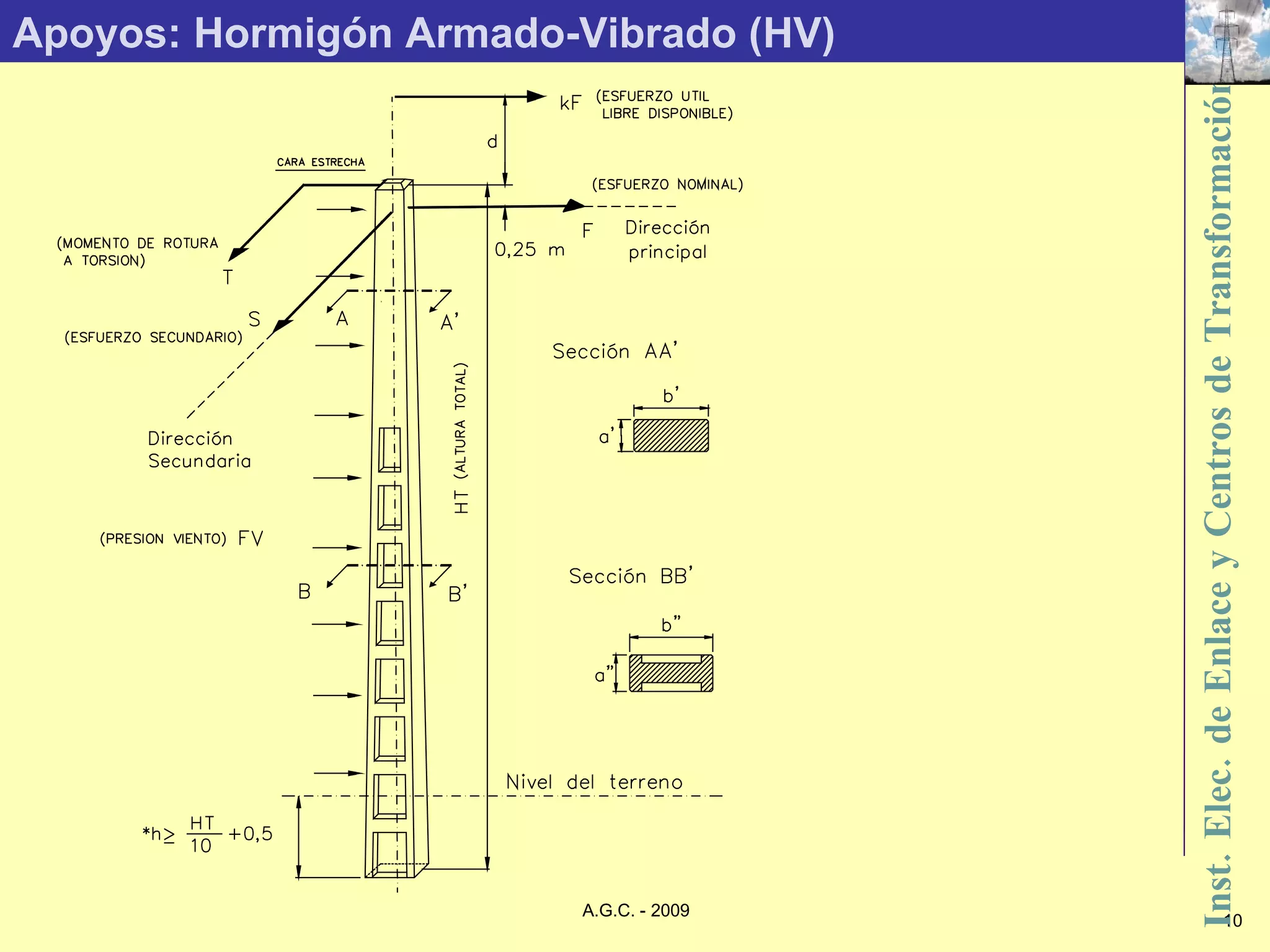 Apoyos: Hormigón Armado-Vibrado (HV) 